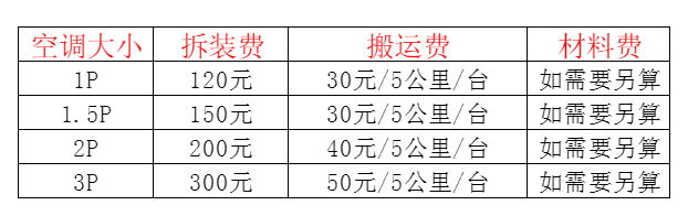 平湖空调移机及费用电话在哪里找